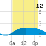 Cypremort Point tide chart for Friday, April 12, 2024