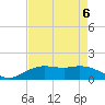 Cypremort Point tide chart for Tuesday, August 6, 2024
