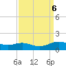 Cypremort Point tide chart for Friday, September 6, 2024
