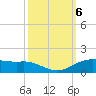 Cypremort Point tide chart for Sunday, October 6, 2024