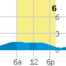Cypremort Point tide chart for Friday, June 6, 2025