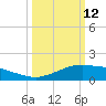 Cypremort Point tide chart for Thursday, March 12, 2026