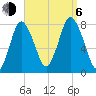 Damons Point tide chart for Wednesday, September 6, 2023