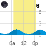 Davis Slough tide chart for Wednesday, October 6, 2021