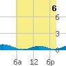 Davis Slough tide chart for Monday, June 6, 2022