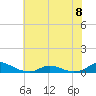 Davis Slough tide chart for Thursday, June 8, 2023