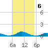 Davis Slough tide chart for Wednesday, November 6, 2024