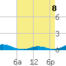 Davis Slough tide chart for Friday, May 8, 2026
