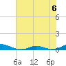 Davis Slough tide chart for Saturday, June 6, 2026