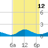 Deep Landing tide chart for Wednesday, April 12, 2023