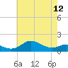 Deep Landing tide chart for Sunday, May 12, 2024