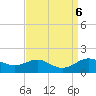 Deep Landing tide chart for Friday, September 6, 2024
