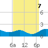 Deep Landing tide chart for Saturday, September 7, 2024