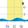 Deep Landing tide chart for Sunday, April 6, 2025