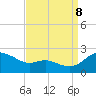 Deep Neck Point tide chart for Friday, September 8, 2023
