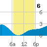 Anna Maria tide chart for Wednesday, November 6, 2024
