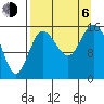 Drift River Term tide chart for Wednesday, September 6, 2023