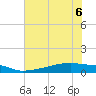 Eagle Point tide chart for Monday, June 6, 2022