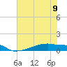 Eagle Point tide chart for Friday, June 9, 2023