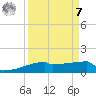 Eagle Point tide chart for Sunday, September 7, 2025