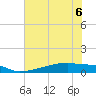 Eagle Point tide chart for Saturday, June 6, 2026