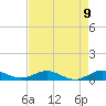 E Arsenicker, Card Sound tide chart for Sunday, May 9, 2021