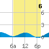 E Arsenicker, Card Sound tide chart for Saturday, May 6, 2023
