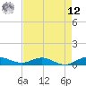 E Arsenicker, Card Sound tide chart for Monday, May 12, 2025