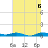 E Arsenicker, Card Sound tide chart for Sunday, July 6, 2025