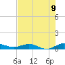 E Arsenicker, Card Sound tide chart for Wednesday, July 9, 2025