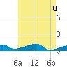East Bahia Honda Key tide chart for Saturday, May 8, 2021