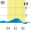East Bahia Honda Key tide chart for Wednesday, July 13, 2022