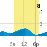 East Bahia Honda Key tide chart for Thursday, September 8, 2022