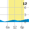 East Bahia Honda Key tide chart for Sunday, April 12, 2026
