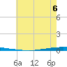 East Bank 1 tide chart for Tuesday, June 6, 2023