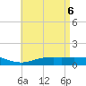 East Bay tide chart for Thursday, May 6, 2021