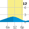 East Bay tide chart for Tuesday, September 12, 2023