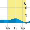 Apalachicola tide chart for Friday, June 6, 2025