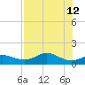 Apalachicola tide chart for Tuesday, May 12, 2026