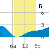 Egmont Key tide chart for Wednesday, November 6, 2024