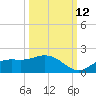 El Jobean tide chart for Saturday, October 12, 2024