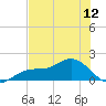 El Jobean tide chart for Thursday, June 12, 2025