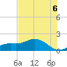 El Jobean tide chart for Sunday, July 6, 2025
