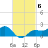 El Jobean tide chart for Thursday, November 6, 2025