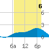 El Jobean tide chart for Wednesday, May 6, 2026