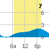El Jobean tide chart for Thursday, May 7, 2026