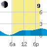 El Jobean tide chart for Saturday, May 9, 2026