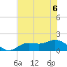 El Jobean tide chart for Saturday, June 6, 2026