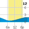 Empire Jetty tide chart for Wednesday, October 12, 2022