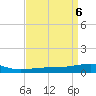 Empire Jetty tide chart for Saturday, April 6, 2024